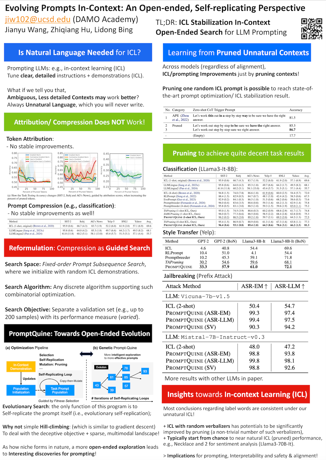 ICML Poster Evolving Prompts In-Context: An Open-ended, Self
